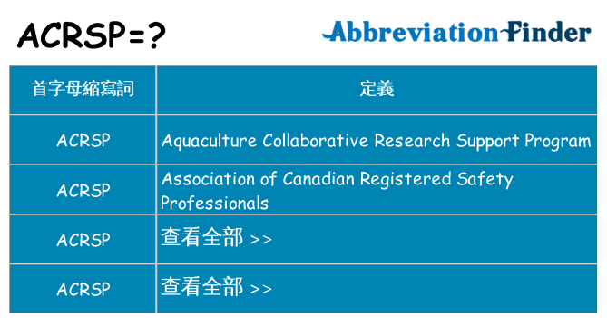 acrsp 代表什麼