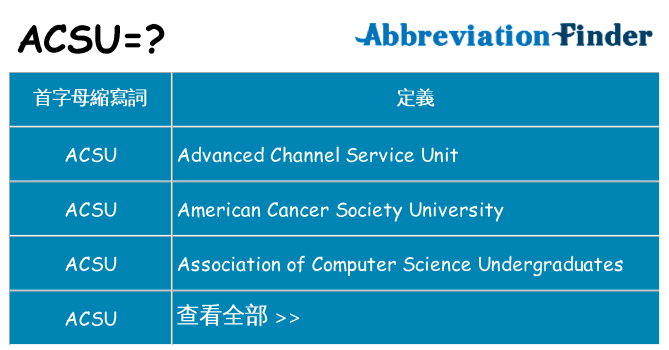 acsu 代表什麼