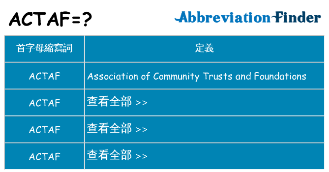 actaf 代表什麼
