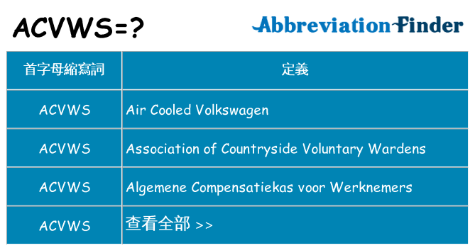 acvws 代表什麼