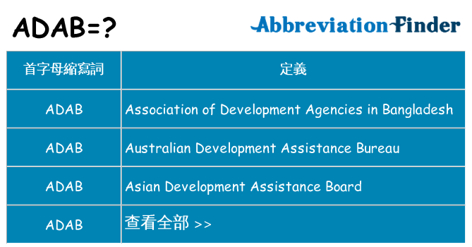 adab 代表什麼