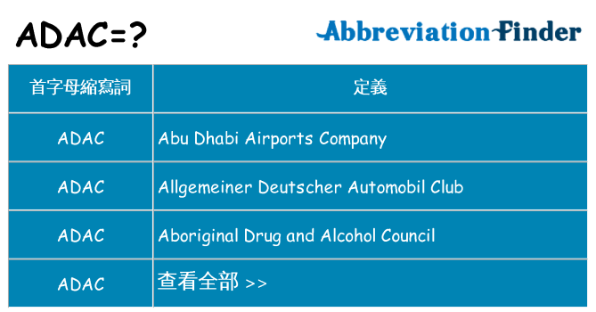 adac 代表什麼