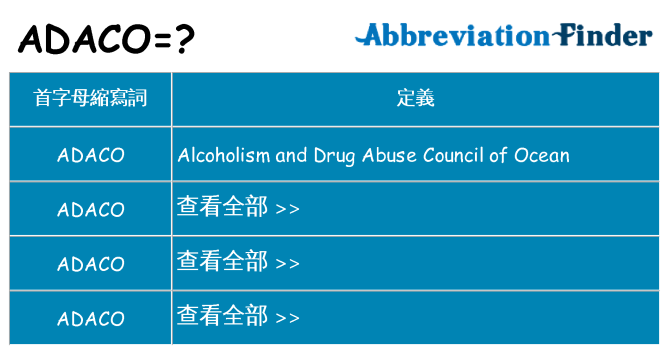 adaco 代表什麼