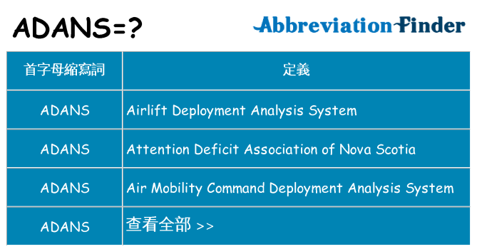 adans 代表什麼