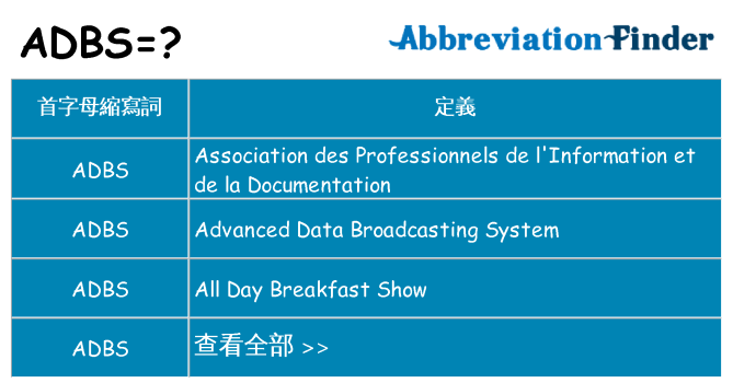 adbs 代表什麼
