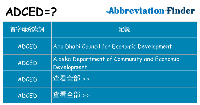 adced 代表什麼