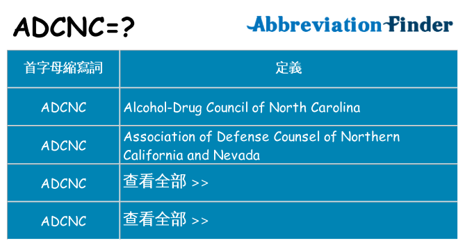 adcnc 代表什麼