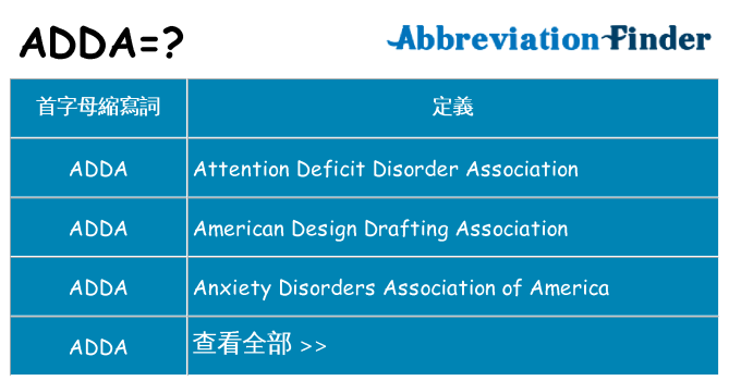 adda 代表什麼
