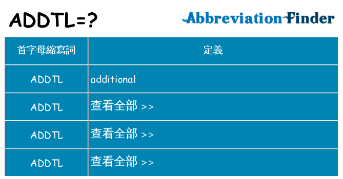 addtl 代表什麼