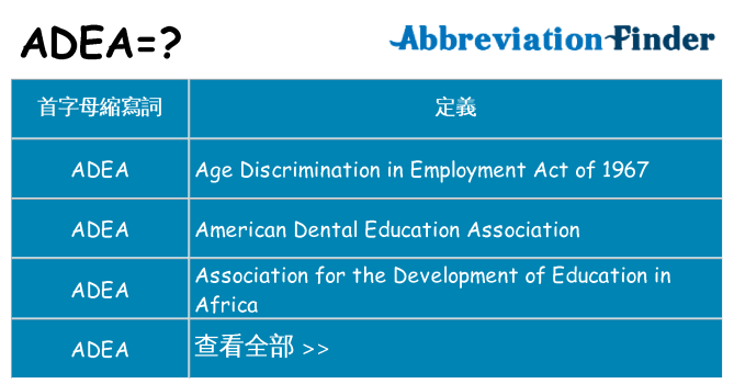 adea 代表什麼
