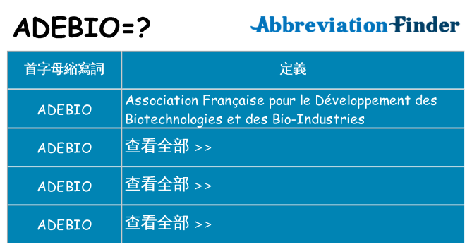 adebio 代表什麼