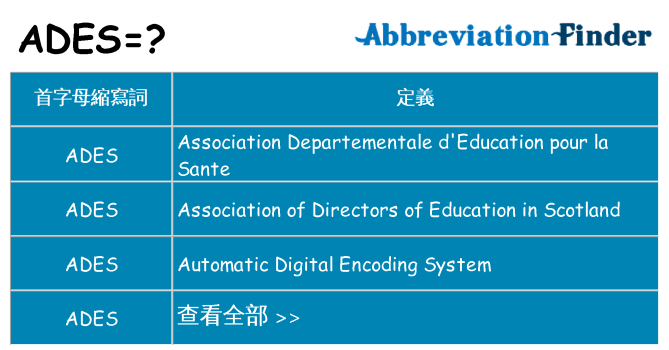 ades 代表什麼