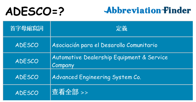 adesco 代表什麼