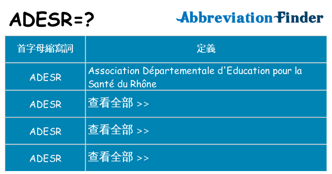 adesr 代表什麼
