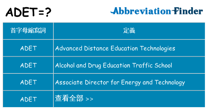 adet 代表什麼