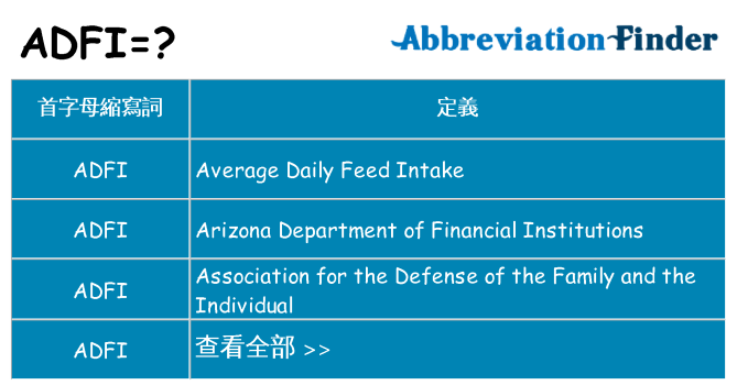 adfi 代表什麼