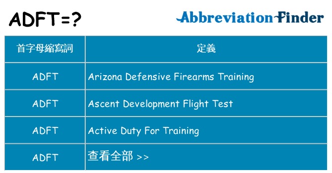 adft 代表什麼
