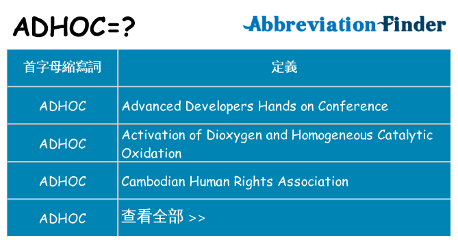adhoc 代表什麼