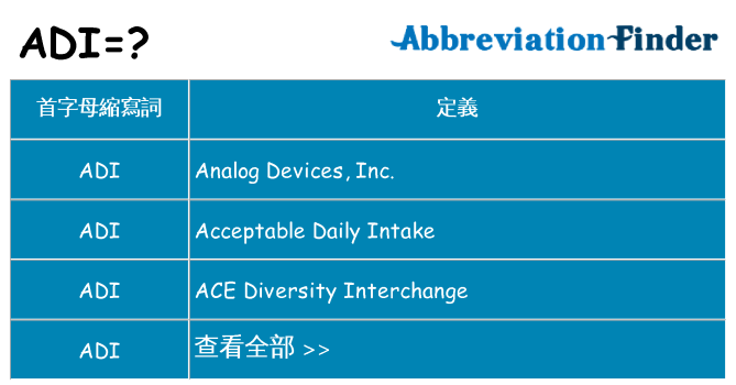 adi 代表什麼