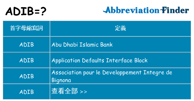 adib 代表什麼
