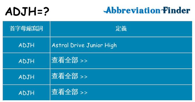 adjh 代表什麼