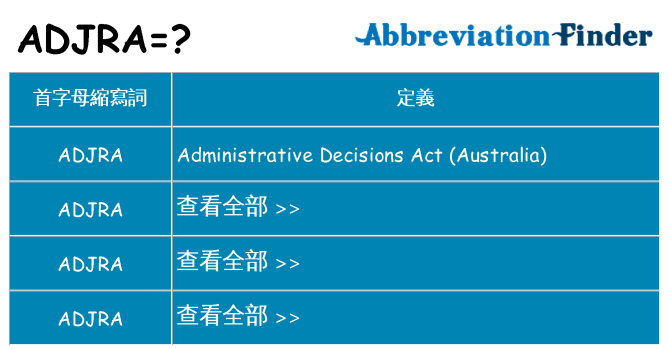 adjra 代表什麼