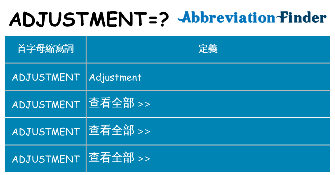 adjustment 代表什麼