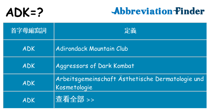adk 代表什麼
