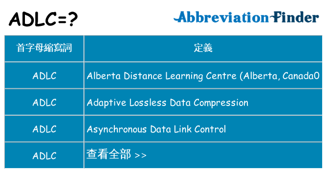 adlc 代表什麼