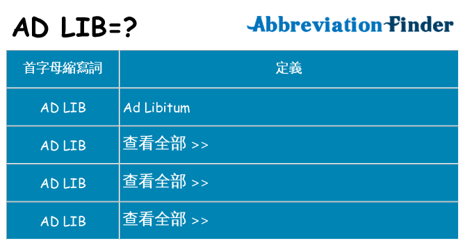 ad-lib 代表什麼