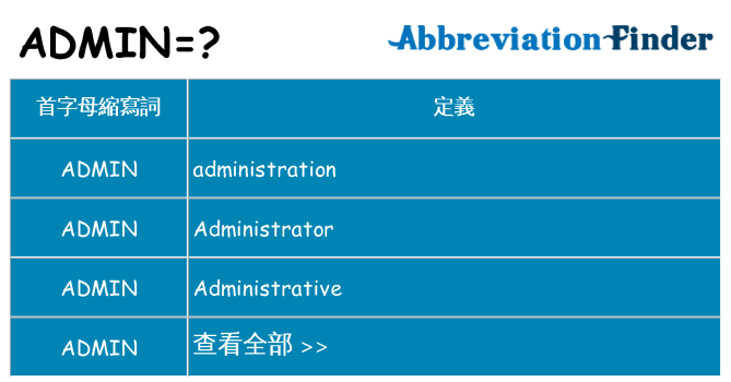 admin 代表什麼