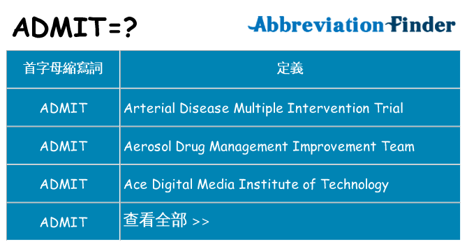 admit 代表什麼