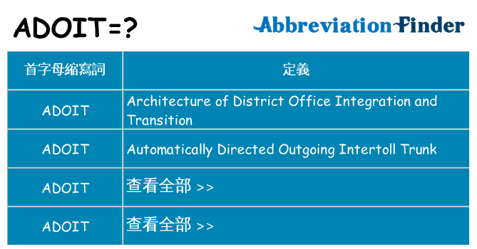 adoit 代表什麼