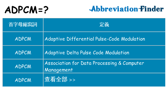 adpcm 代表什麼