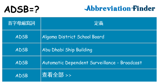 adsb 代表什麼