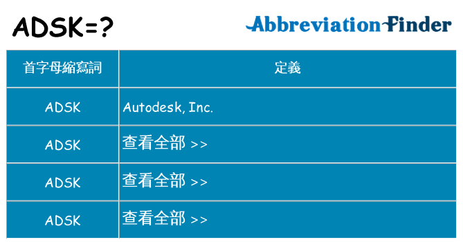 adsk 代表什麼