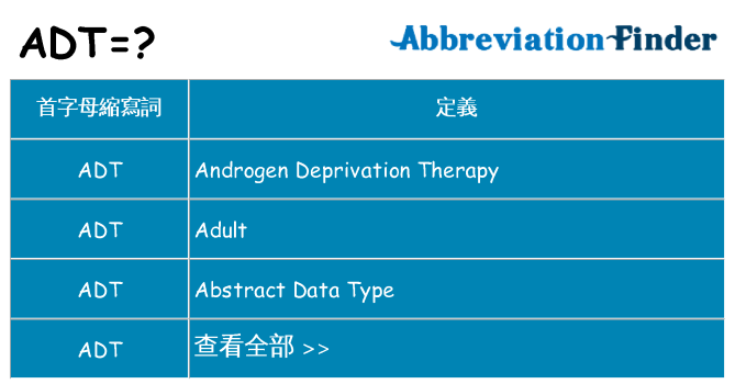 adt 代表什麼