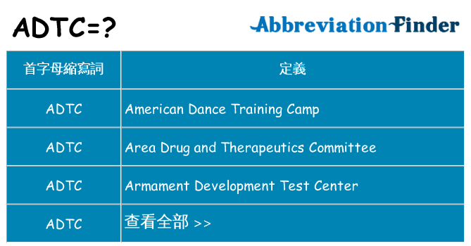adtc 代表什麼