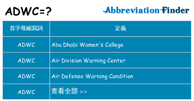 adwc 代表什麼