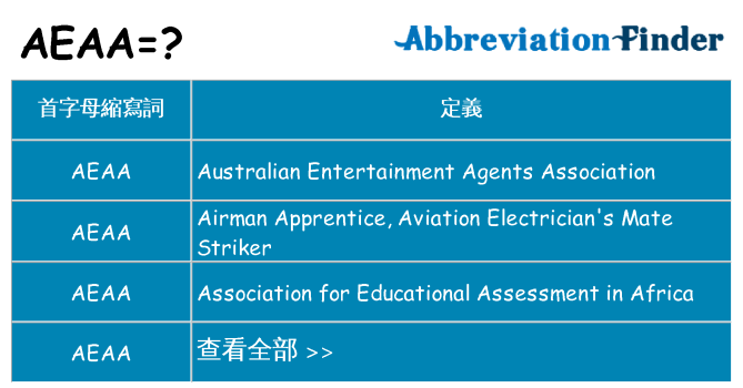 aeaa 代表什麼
