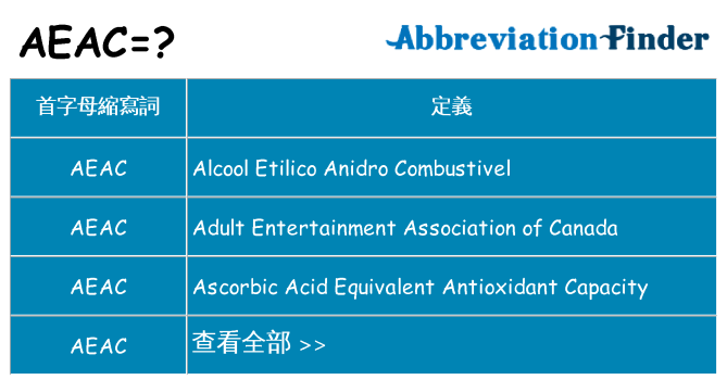 aeac 代表什麼