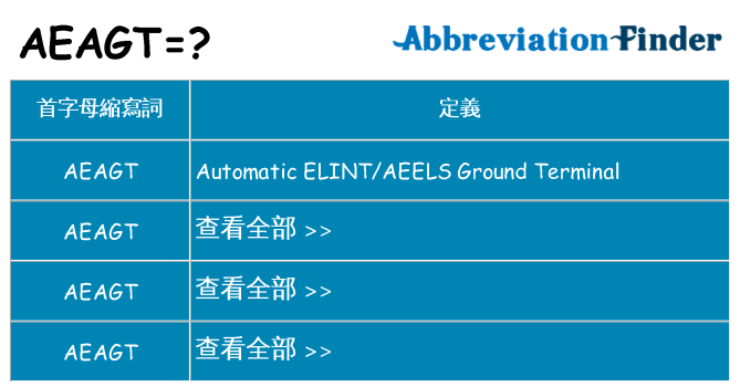 aeagt 代表什麼