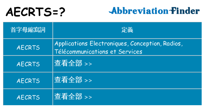 aecrts 代表什麼