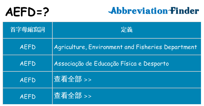 aefd 代表什麼