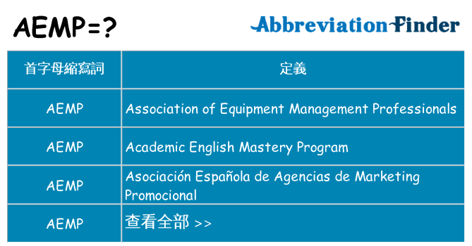 aemp 代表什麼