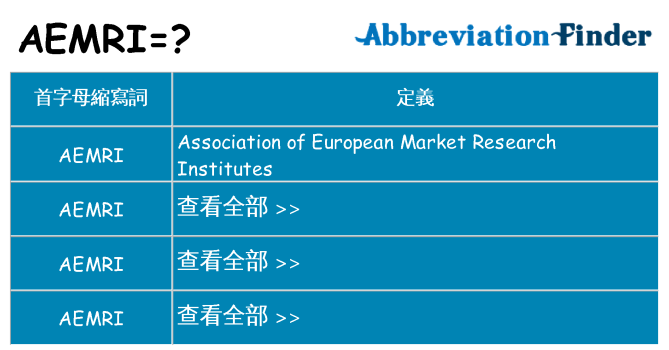 aemri 代表什麼