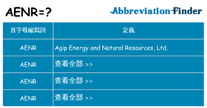 aenr 代表什麼