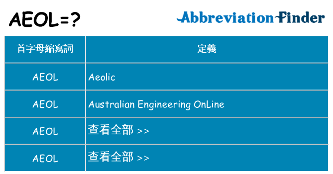 aeol 代表什麼