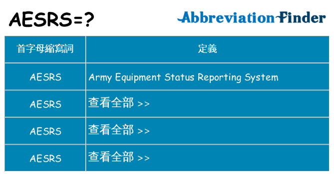 aesrs 代表什麼