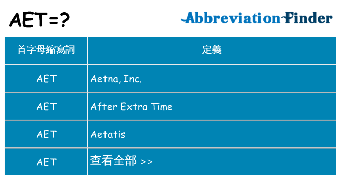 aet 代表什麼
